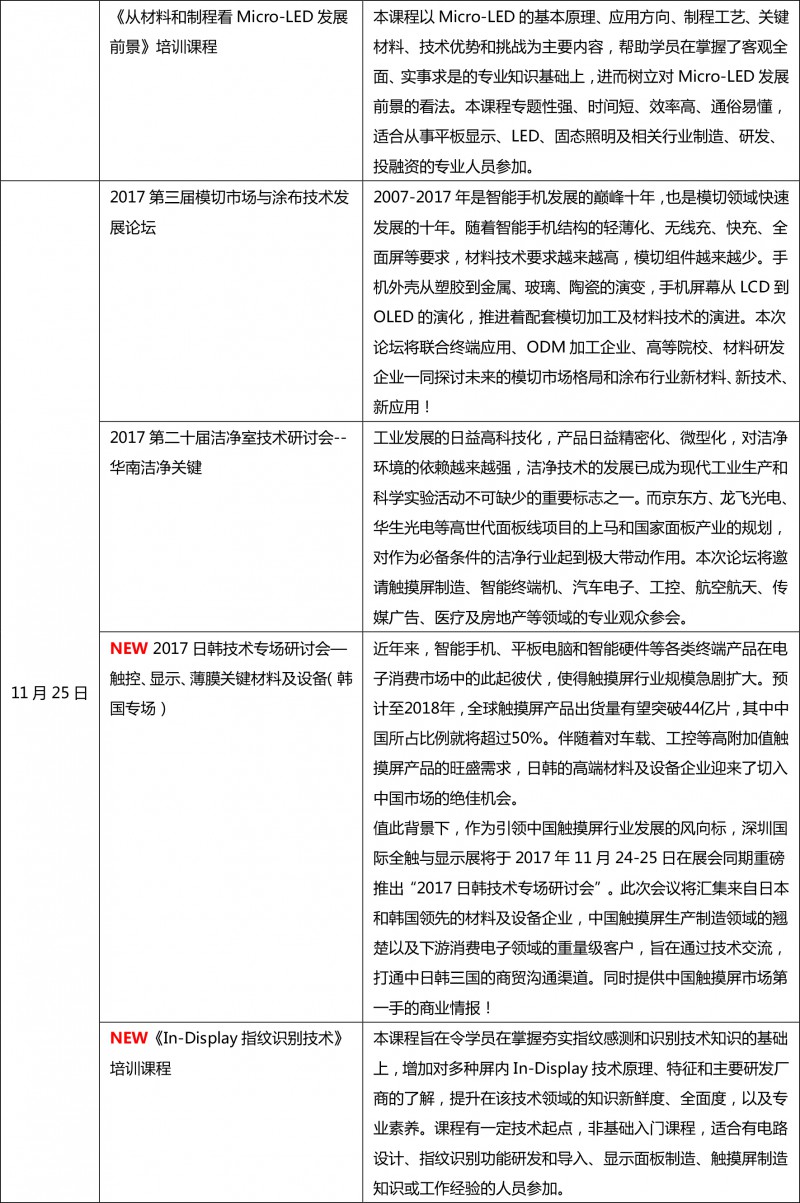 C-TOUCH  DISPLAY 2017招展圓滿結(jié)束，2018展位預(yù)訂火熱開啟！-10
