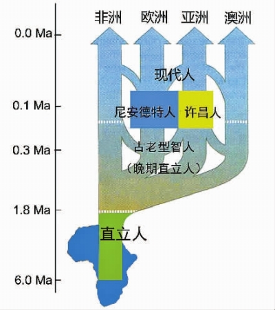 科學(xué)大咖帶你看懂2017年度中國科學(xué)十大進(jìn)展 科學(xué)大咖帶你看懂2017年度中國科學(xué)十大進(jìn)展