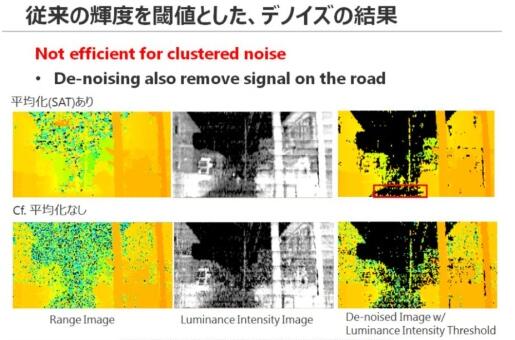 東芝布局汽車LiDAR半導體業(yè)務 助推探測距離翻番 東芝布局汽車LiDAR半導體業(yè)務 助推探測距離翻番