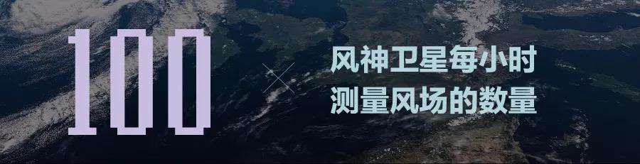 風(fēng)神衛(wèi)星使用強(qiáng)大的激光雷達(dá)測(cè)量風(fēng)速