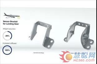 利勃海爾開發(fā)的前起落架傳感器支架-©Liebherr