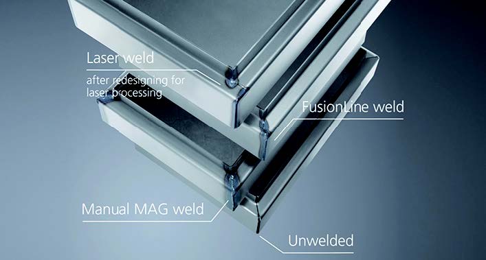比較技術：底部為非焊接接頭，上方為 MAG 焊縫，上方為 Trumpf Fusion Line 焊接（結合了焊絲和激光），在為該過程重新設計接頭后， 頂部為自體激光焊接。