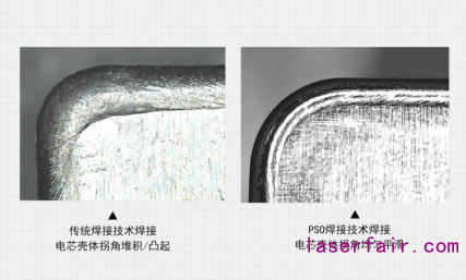 利元亨:鋰電激光焊接技術(shù)首亮峰會 助力智能制造