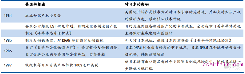 谷歌智能家居新配方來了！Android 11新增智能控件，協(xié)議聯(lián)盟新進(jìn)展曝光