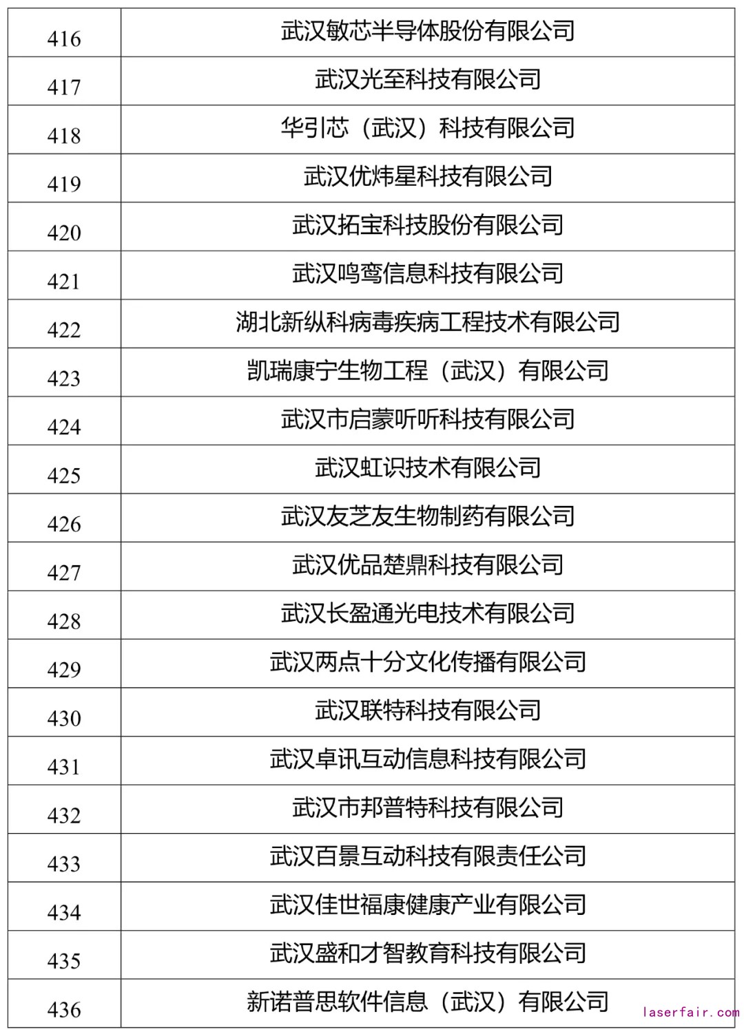 點(diǎn)擊查看高清原圖
