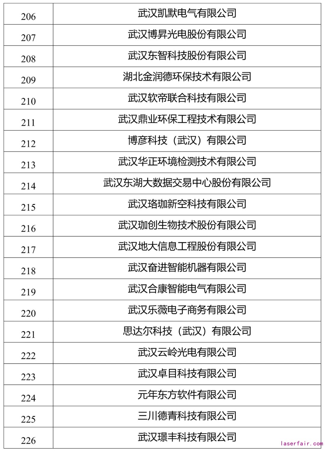 點(diǎn)擊查看高清原圖