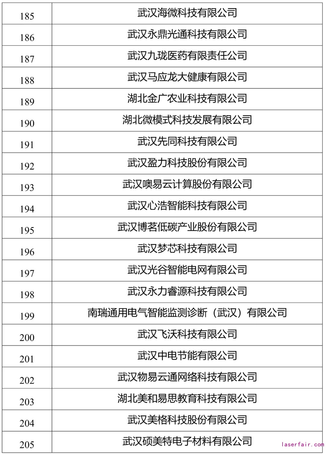 點(diǎn)擊查看高清原圖