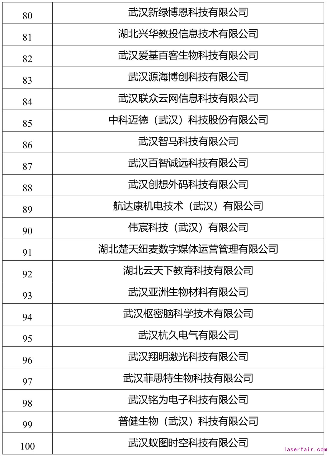 點(diǎn)擊查看高清原圖