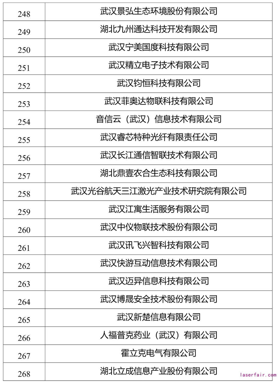 點(diǎn)擊查看高清原圖
