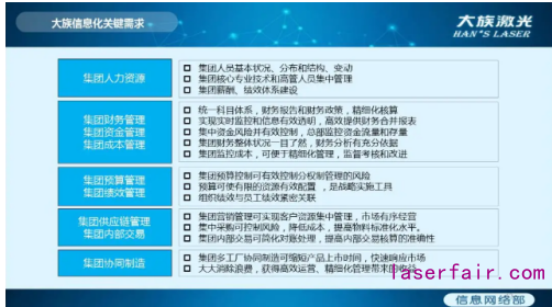 民族制造業(yè)大放光芒！大族激光的數(shù)字化轉(zhuǎn)型之路