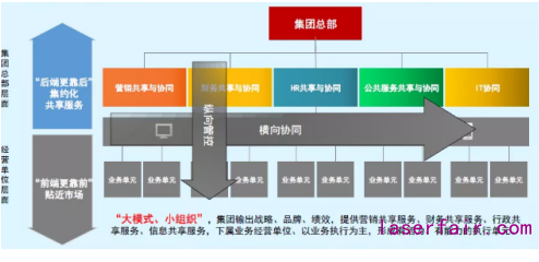 民族制造業(yè)大放光芒！大族激光的數(shù)字化轉(zhuǎn)型之路