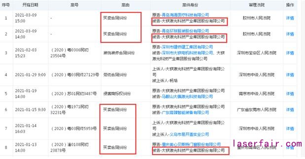 又是買賣合同糾紛！大族激光被凍結(jié)銀行存款180萬元以內(nèi)、僅一季度已三次被裁定凍結(jié)銀行存款