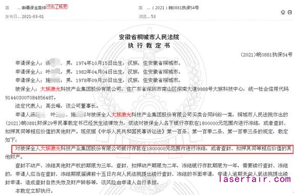 又是買賣合同糾紛！大族激光被凍結(jié)銀行存款180萬元以內(nèi)、僅一季度已三次被裁定凍結(jié)銀行存款