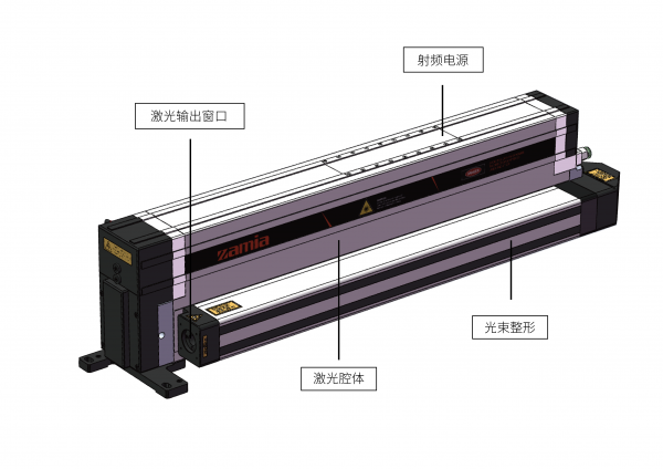 ZAMIA 150-300W 脈沖射頻激光器，適用多種工業(yè)環(huán)境
