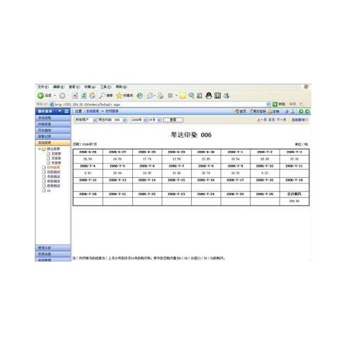 蒸汽刷卡充值系統(tǒng)和晟儀表 外網(wǎng)供汽計量收費計量管理中心