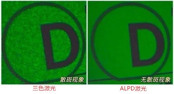 國產(chǎn)激光投影機品牌誰最強？當貝X3 Air最好的國產(chǎn)激光投影