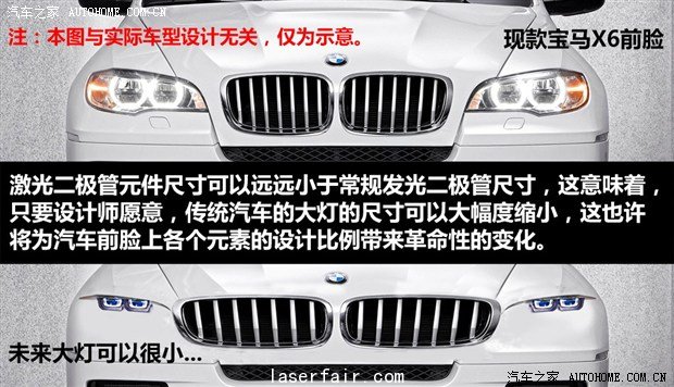 汽車(chē)之家