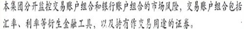 清華學(xué)者質(zhì)疑建行2012年報風(fēng)險披露存問題