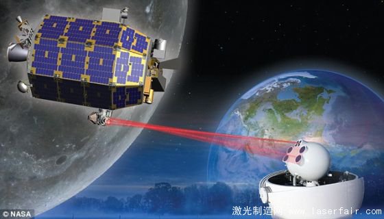 美國宇航局的月球激光通信演示包括月球大氣與塵埃環(huán)境探測器和地球間的雙向激光通信。它展示了這樣一個方法可能傳輸大量數(shù)據(jù)。這意味著高清視頻可從地球傳送到外太空，也可能從外太空傳送給地球。