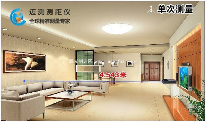 傳統(tǒng)測(cè)量工具費(fèi)時(shí)、費(fèi)力
