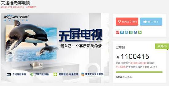客廳革命：激光電視or無(wú)屏電視？ 